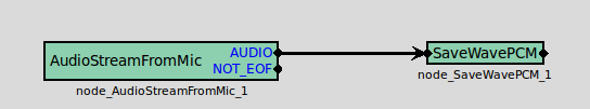 \includegraphics[width=.8\textwidth ]{fig/recipes/CB_Separation_002_2}