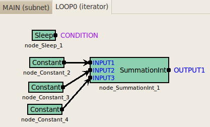 \includegraphics[width=100mm]{fig/recipes/Advanced_SummationInt.eps}