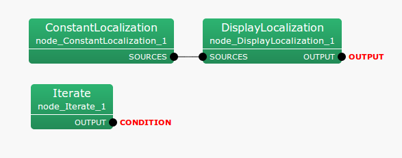 \includegraphics[]{fig/modules/ConstantLocalization}