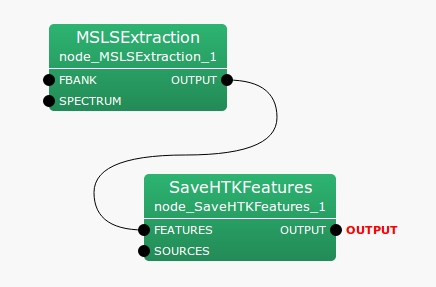 \includegraphics[width=100mm]{fig/modules/SaveHTKFeatures}