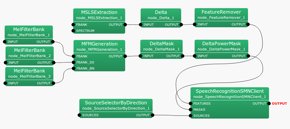 \includegraphics[width=120mm]{fig/modules/MFMGeneration}