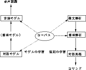 figure18
