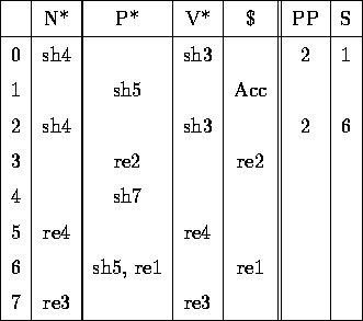 figure65