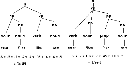 figure94