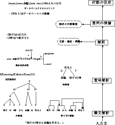 figure26