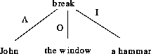figure91