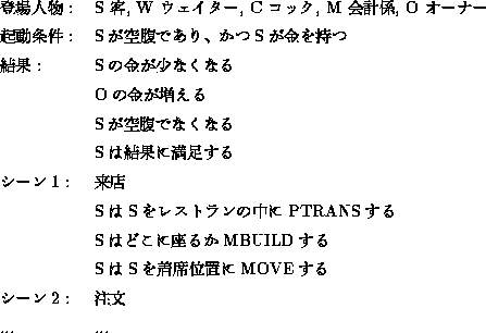 figure132