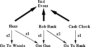 figure141