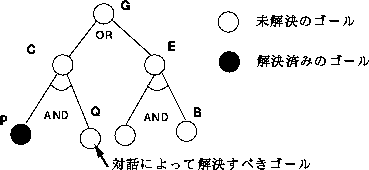 figure149
