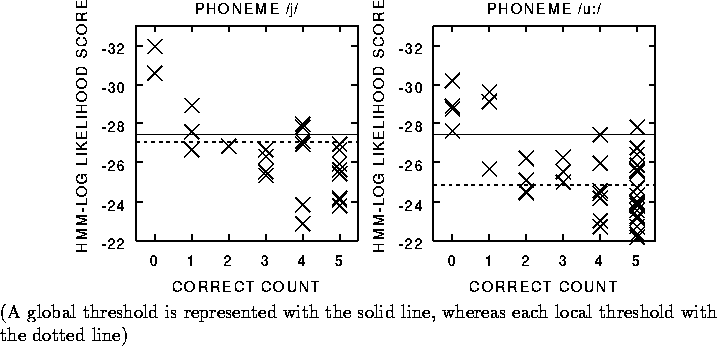 figure942