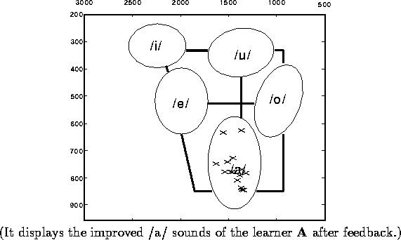 figure1303