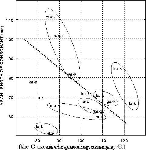 figure1402