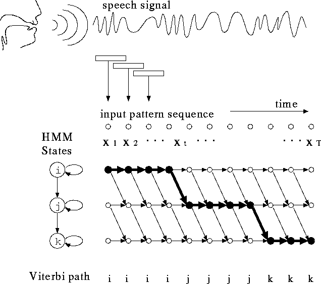 equation472