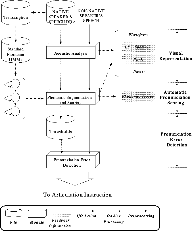 figure658